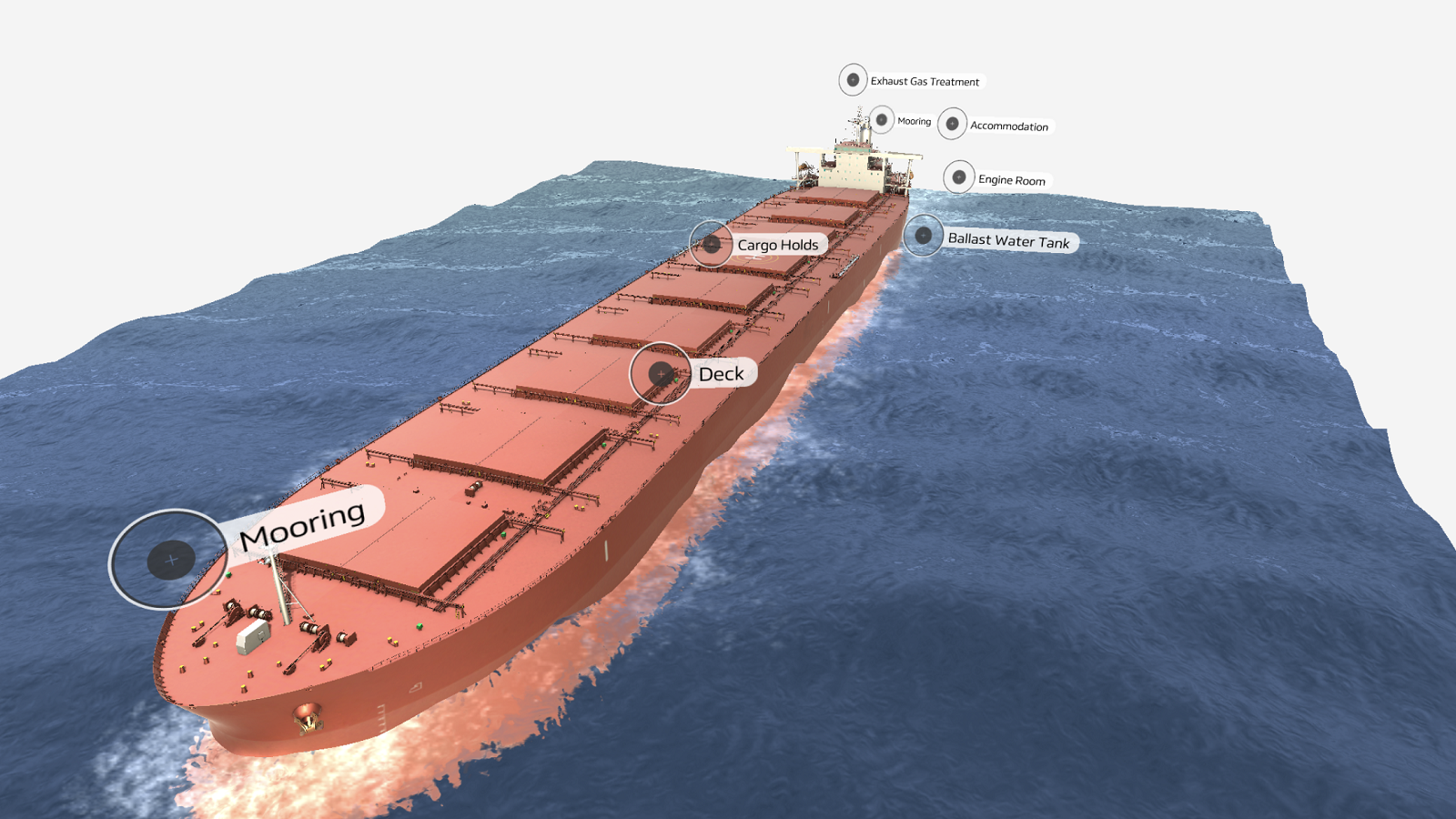 bulk carrier 3D revised bulk carrier 3D revised